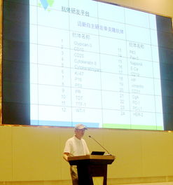 福州迈新生物技术开发有限公司 技术开发与技术咨询服务的引领者